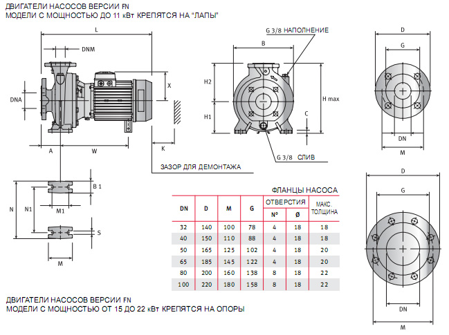    FN 40-250/92 400/690 . 0000139804