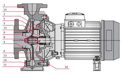    FN 40-250/92 400/690 . 0000139804