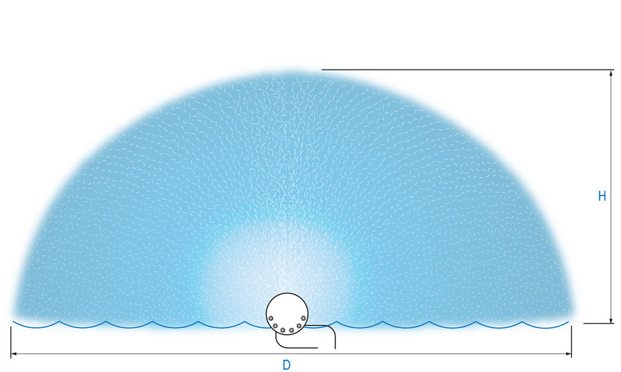 Плавающий модуль Водный экран Арт.: 123456-sp