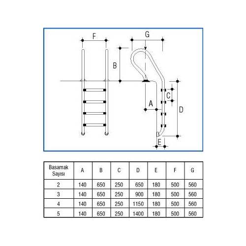  4  Gemas COMBINED AISI 316 (0312313)